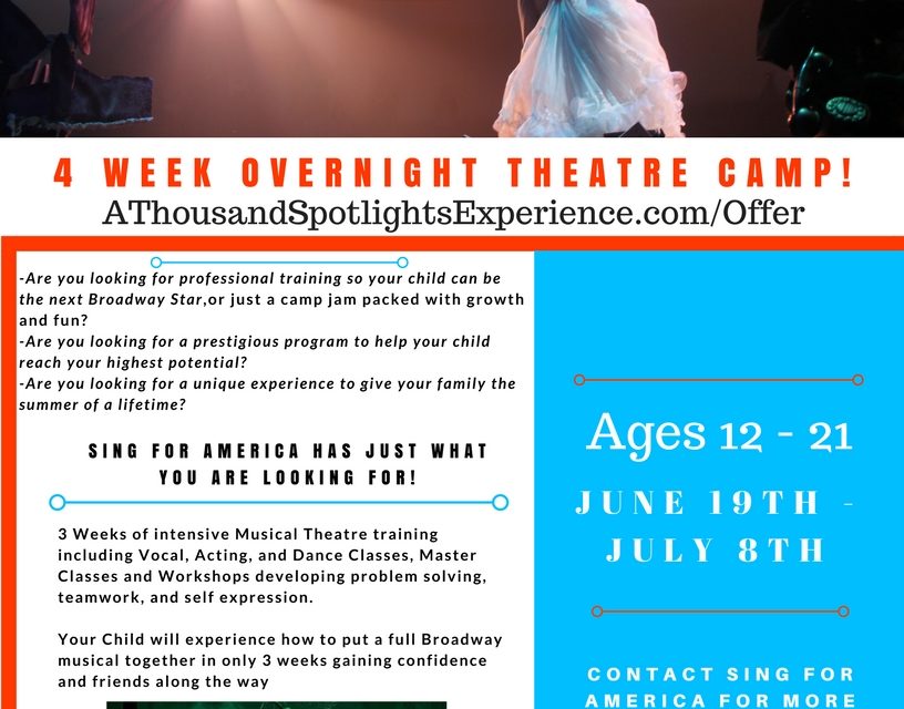 Summer Theatre Intensive 2018